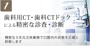 歯科用CT・歯科CTドックによる精密な診査・診断